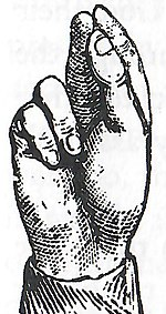 hand gesture for sign of the cross